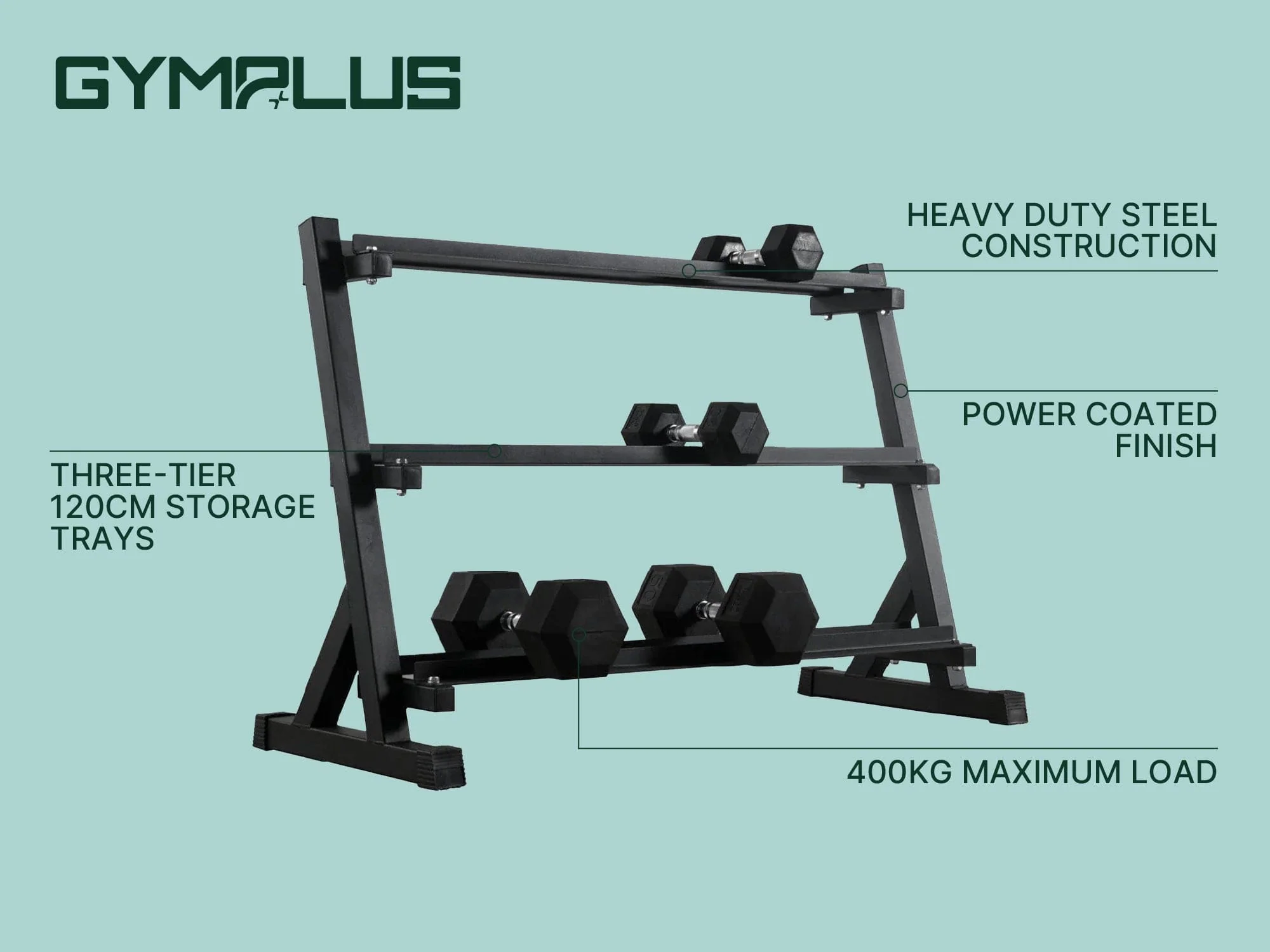 3-Tier 400KG Dumbbell Rack - Image 2