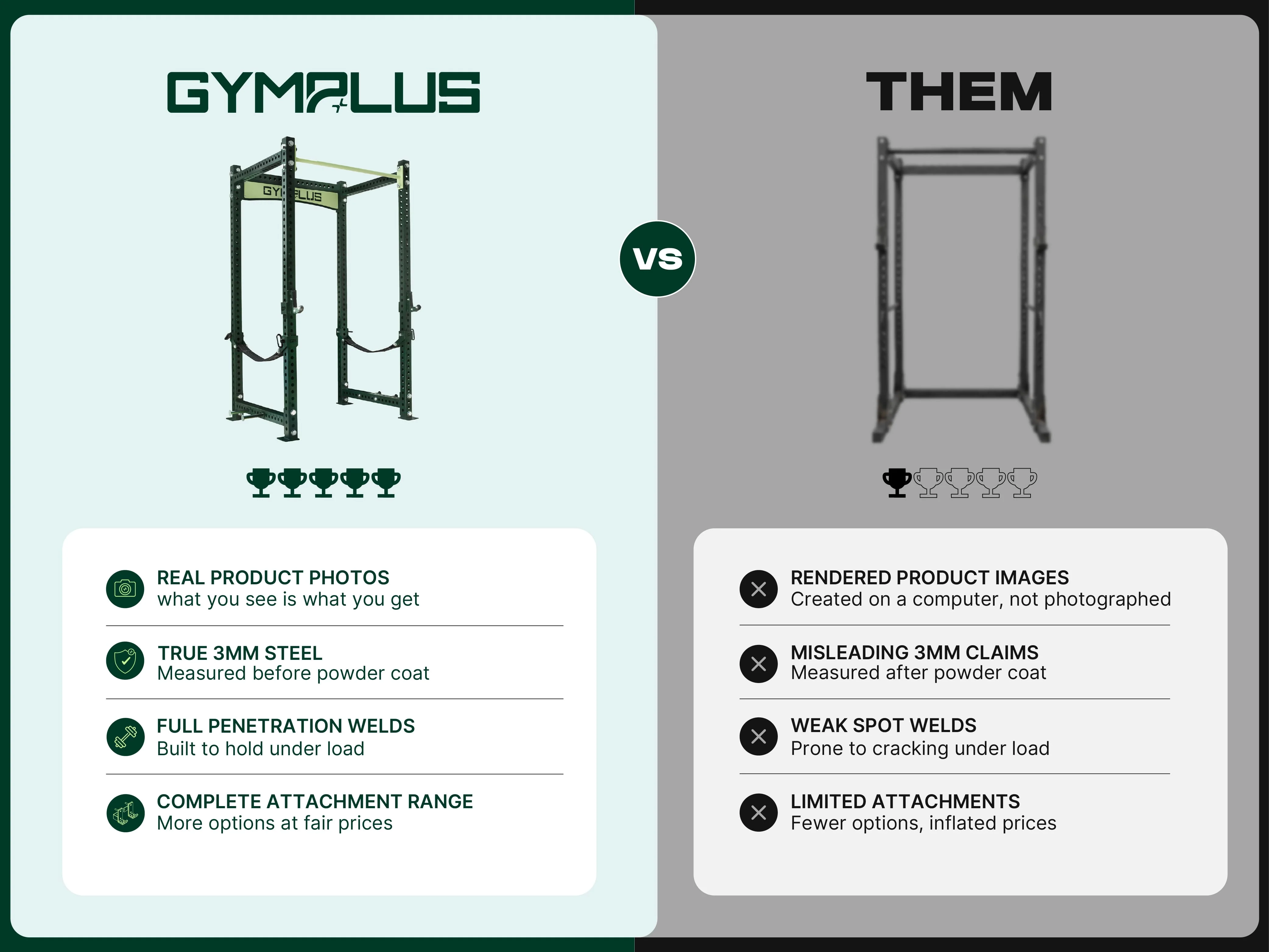 Evolve Power Rack - Image 14