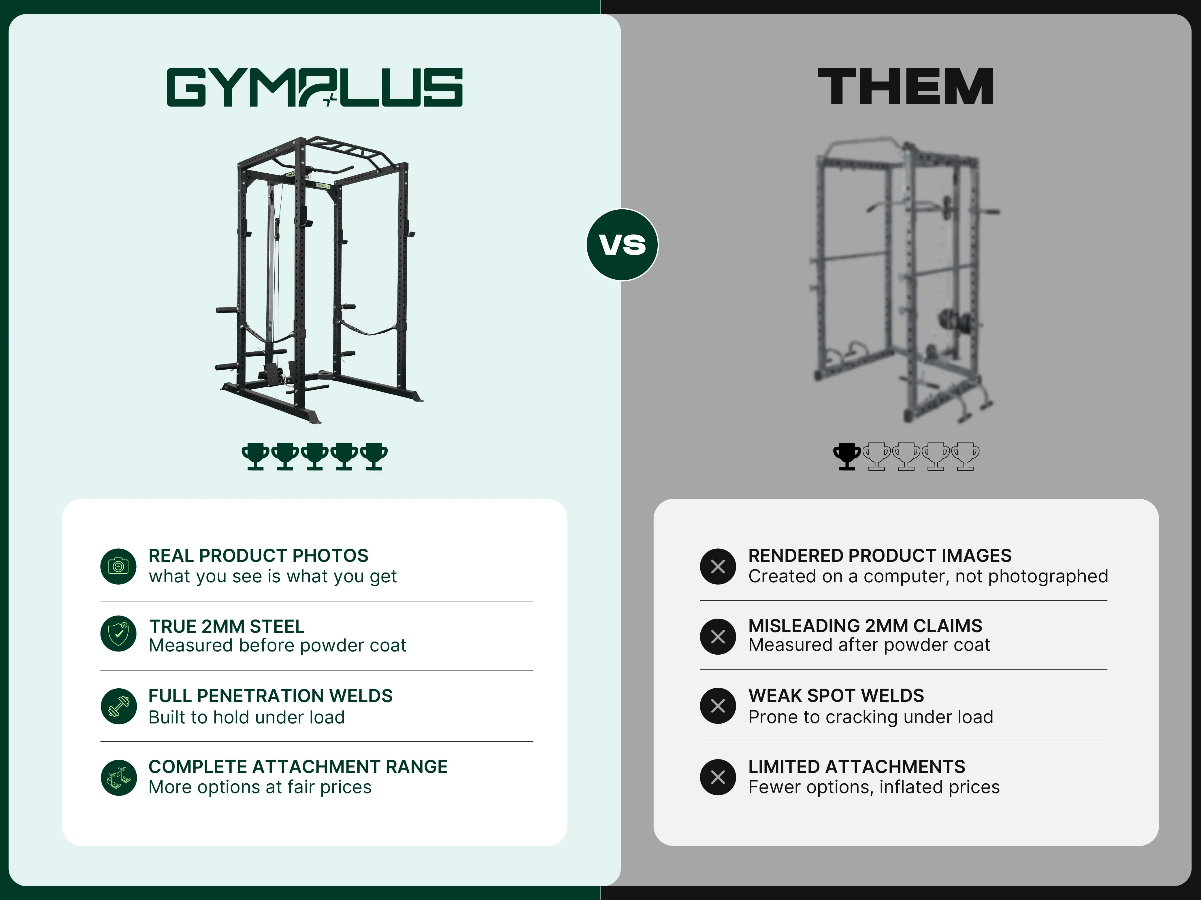 L4 Power Rack with Cable Pulley System - Image 11
