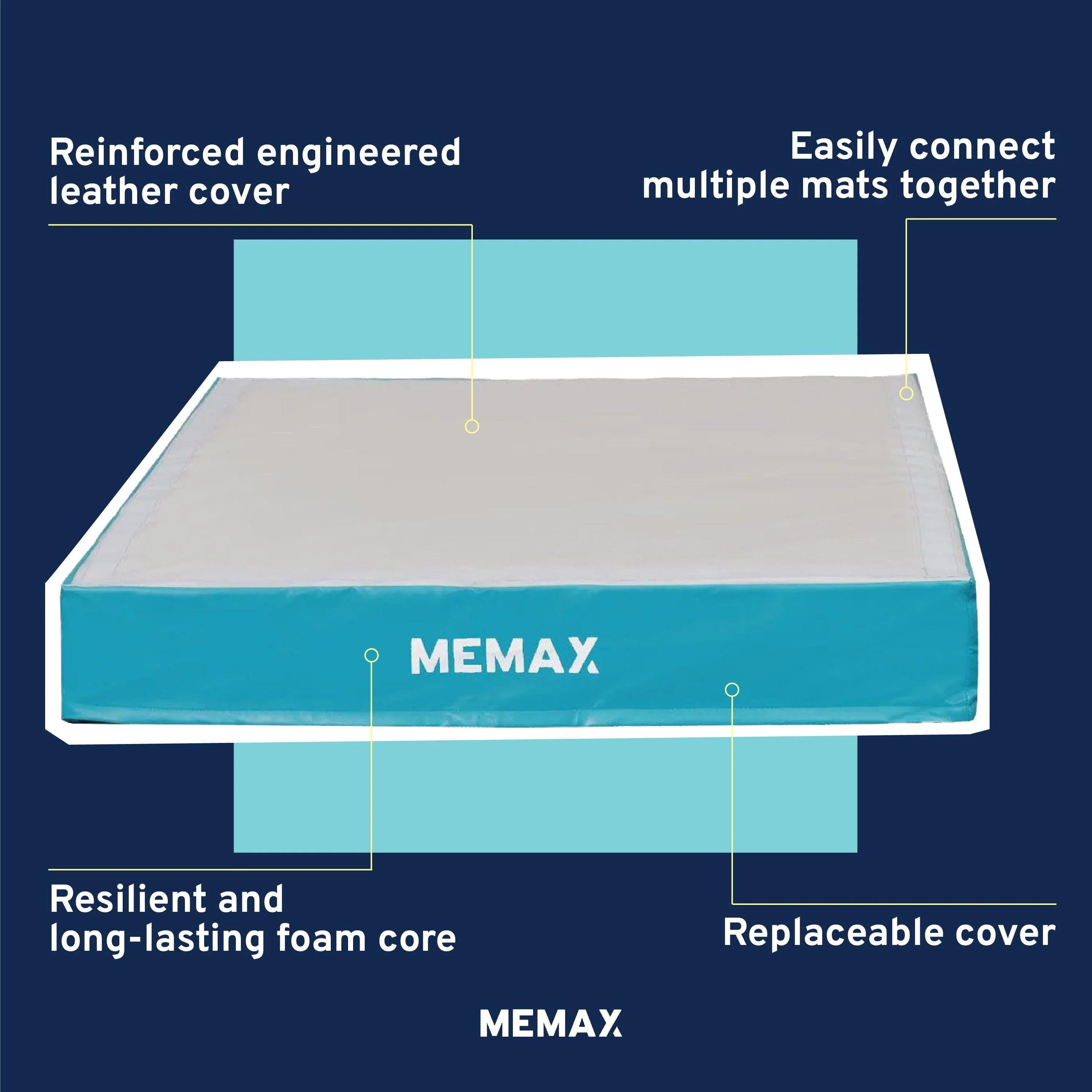 MEMAX Modular Landing Mat - 20cm Thickness - Image 2