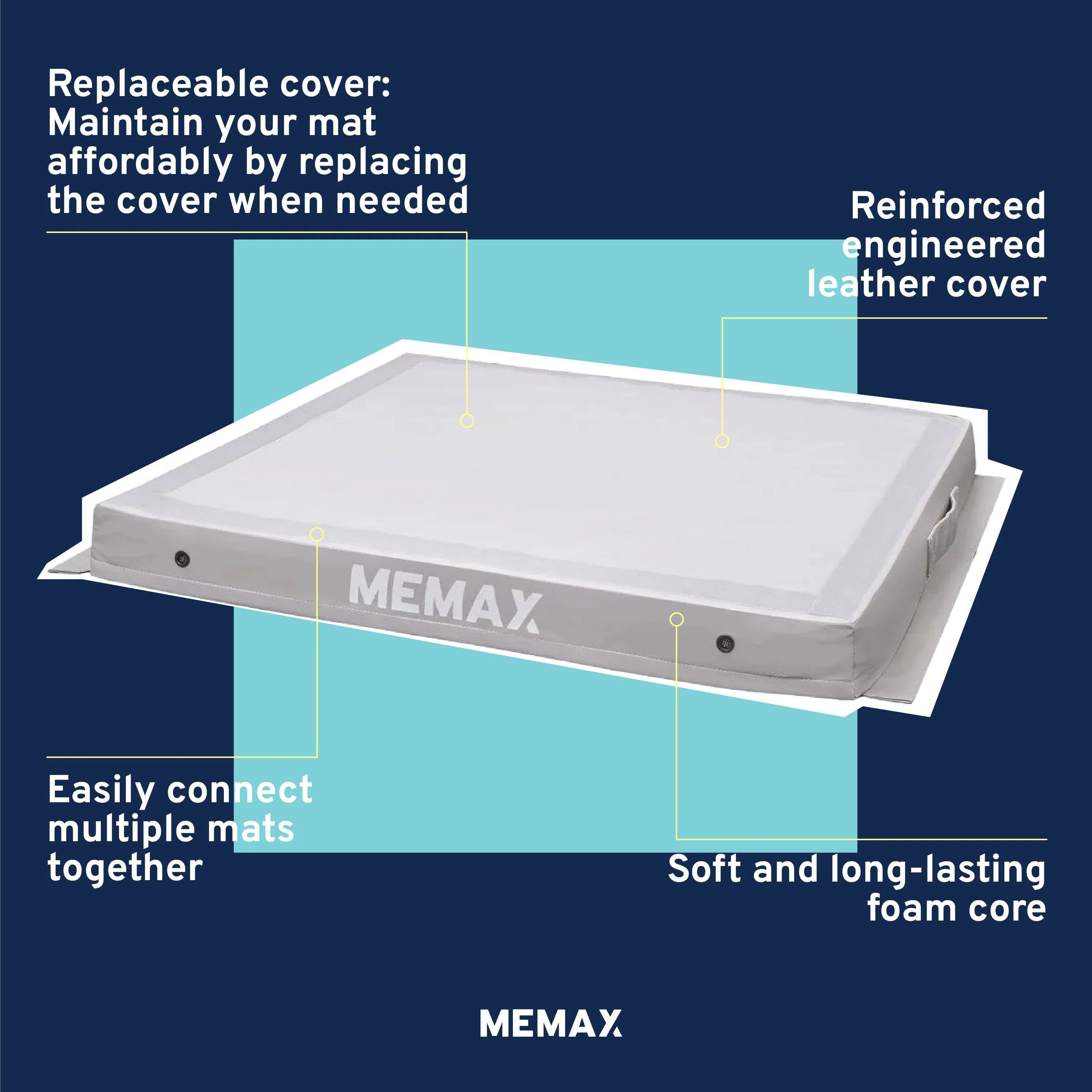 MEMAX Modular Landing Mat - 10cm Thickness - Image 2