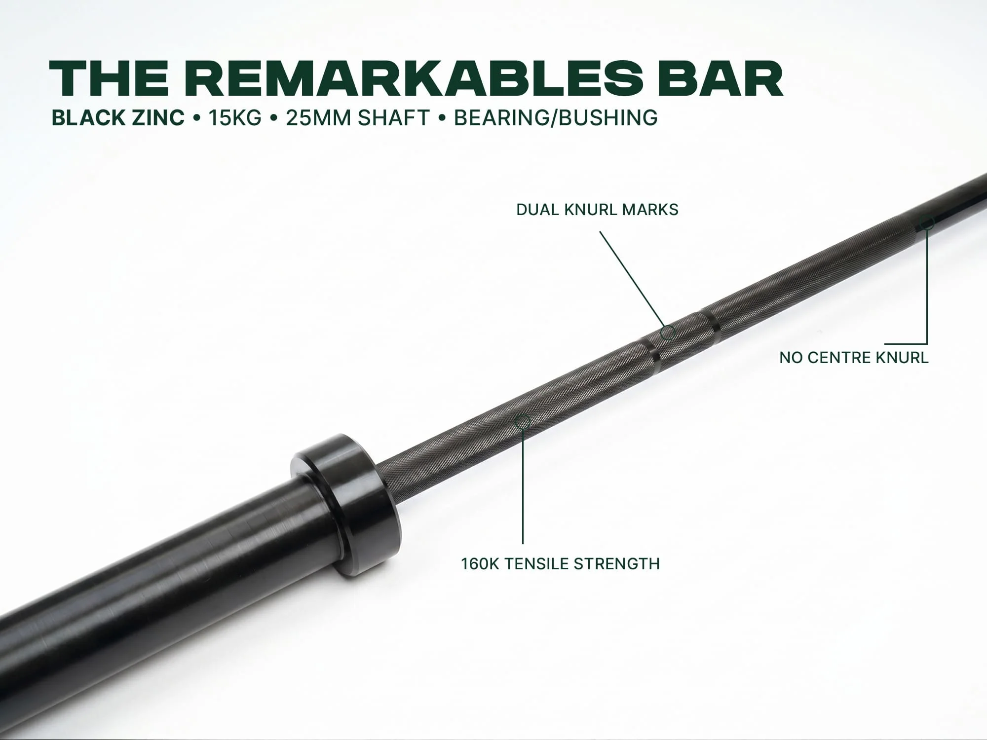 Remarkables Olympic Bar 15KG and Bumper Plates Set - Image 7
