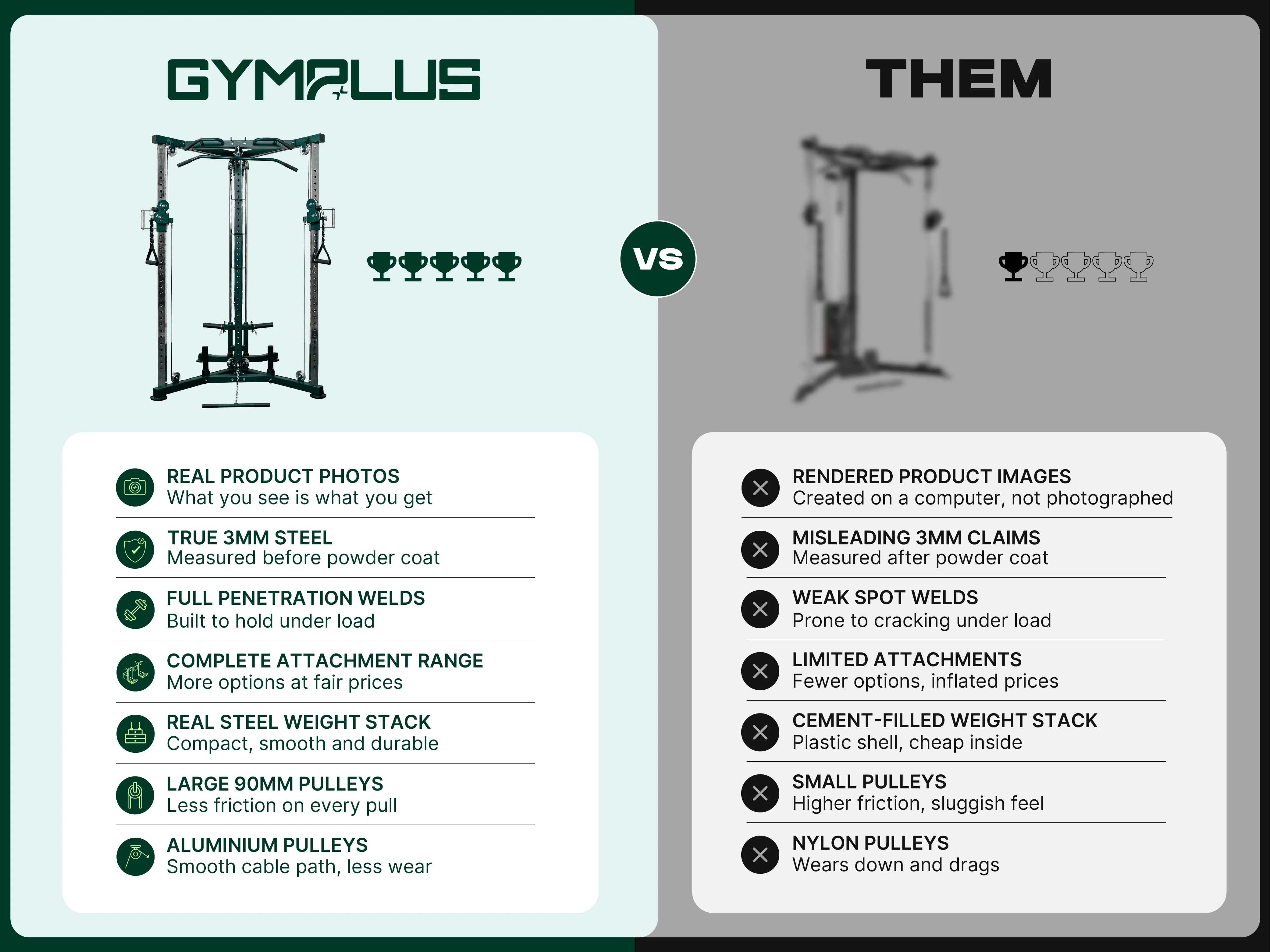 System X Garage Gym Package – Complete Setup - Image 17