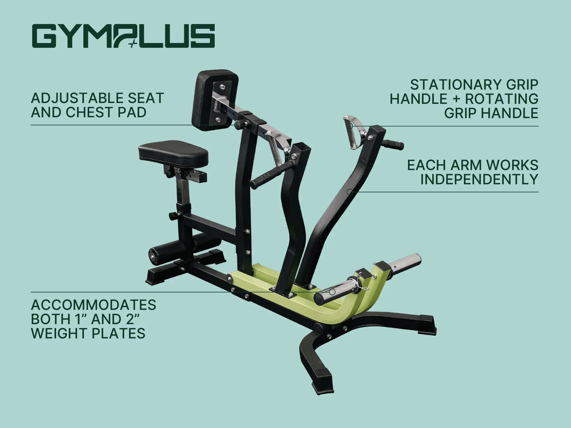 Upper Body Strength Training Bundle - Image 8